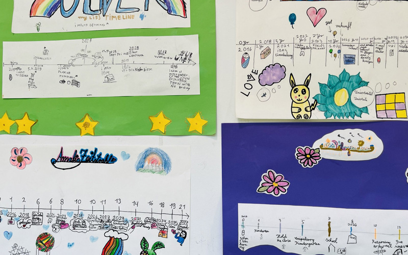 Application-Process-91